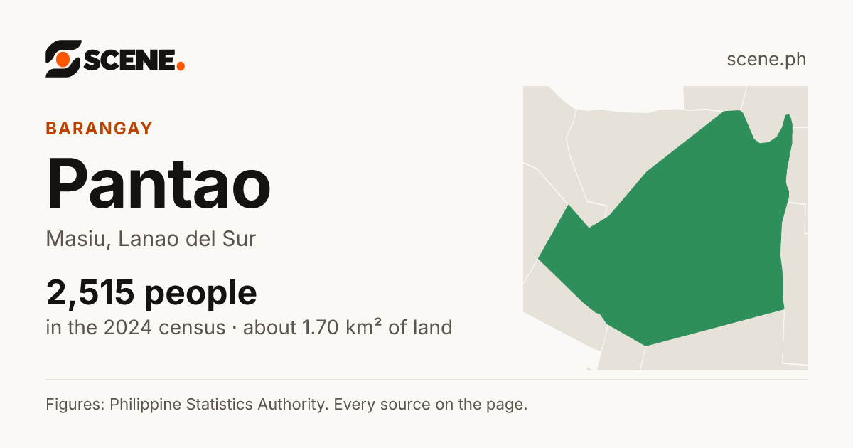 Pantao, Masiu, barangay: 2,515 people in the 2024 census