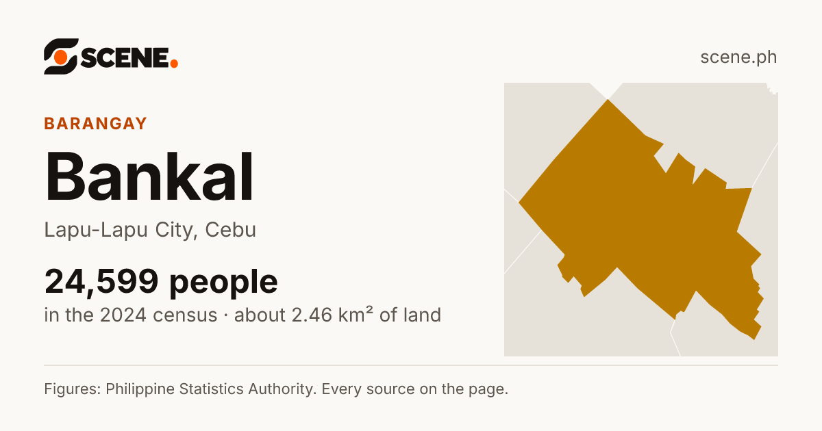 Bankal, Lapu-Lapu City, barangay: 24,599 people in the 2024 census