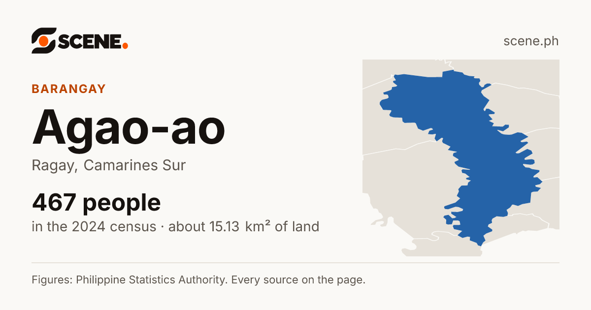 Agao-ao, Ragay, barangay: 467 people in the 2024 census