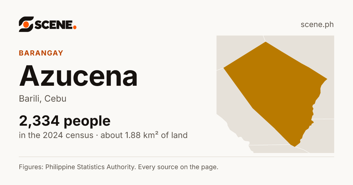 Azucena, Barili, barangay: 2,334 people in the 2024 census