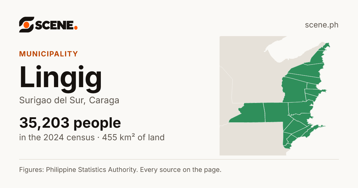 Lingig, Surigao del Sur, municipality: 35,203 people in the 2024 census