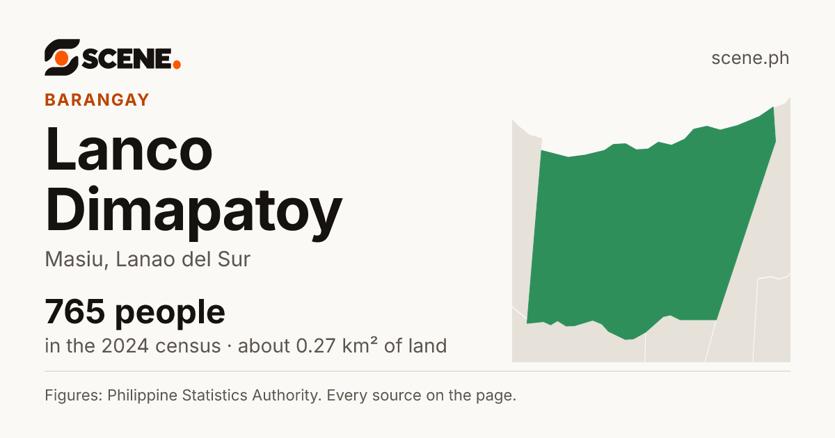 Lanco Dimapatoy, Masiu, barangay: 765 people in the 2024 census