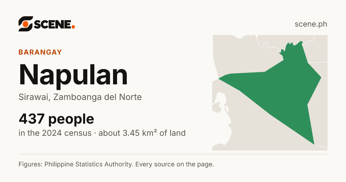 Napulan, Sirawai, barangay: 437 people in the 2024 census
