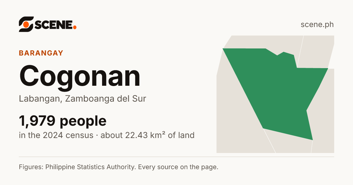 Cogonan, Labangan, barangay: 1,979 people in the 2024 census