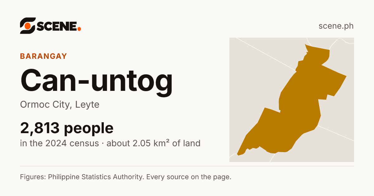 Can-untog, Ormoc City, barangay: 2,813 people in the 2024 census