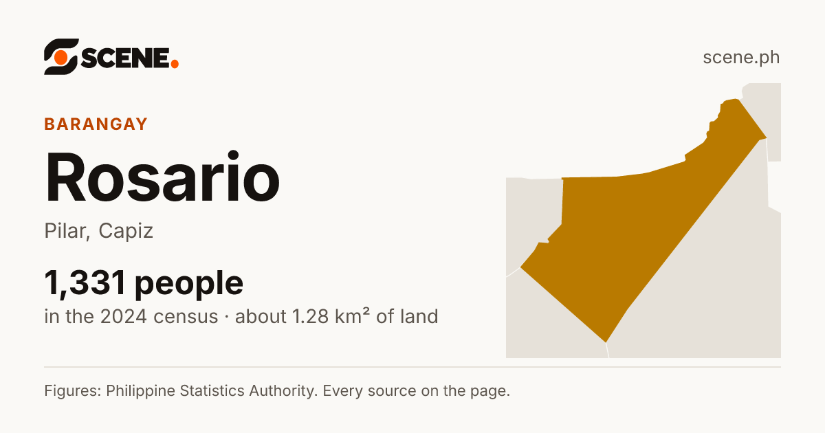 Rosario, Pilar, barangay: 1,331 people in the 2024 census