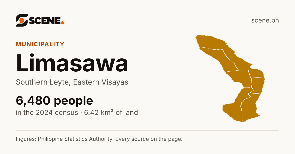 Limasawa, Southern Leyte, municipality: 6,480 people in the 2024 census