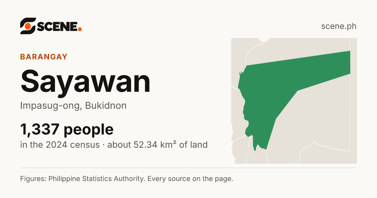 Sayawan, Impasug-ong, barangay: 1,337 people in the 2024 census
