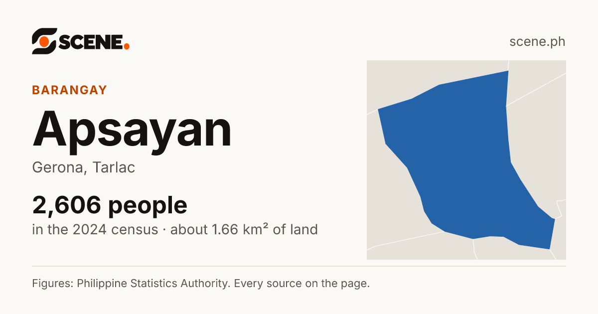 Apsayan, Gerona, barangay: 2,606 people in the 2024 census