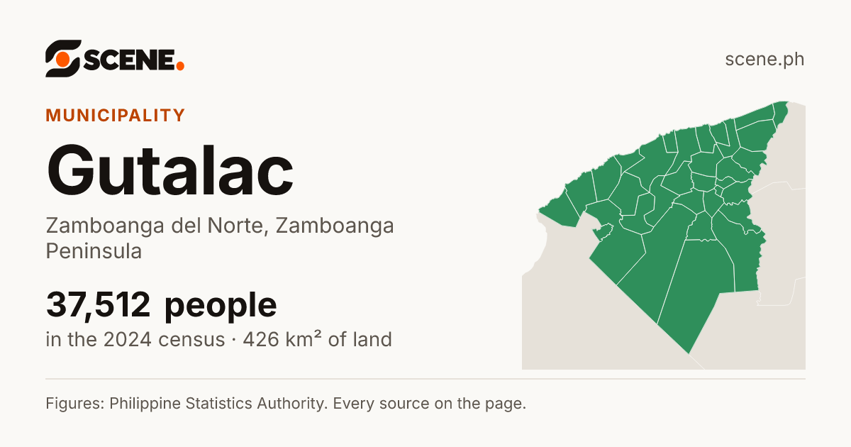 Gutalac, Zamboanga del Norte, municipality: 37,512 people in the 2024 census