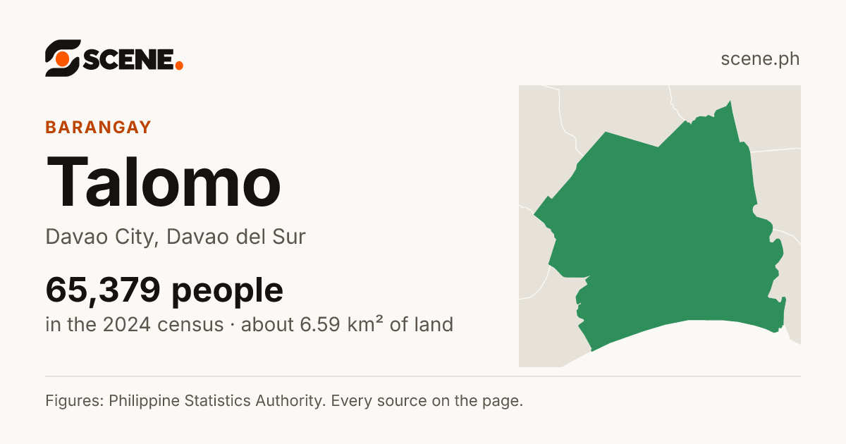 Talomo, Davao City, barangay: 65,379 people in the 2024 census