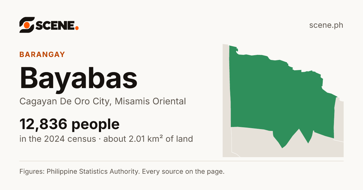 Bayabas, Cagayan De Oro City, barangay: 12,836 people in the 2024 census