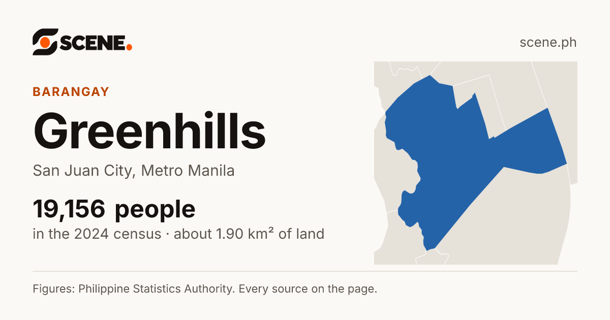 Greenhills, San Juan City, barangay: 19,156 people in the 2024 census