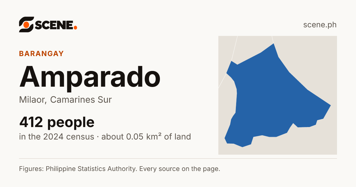 Amparado, Milaor, barangay: 412 people in the 2024 census