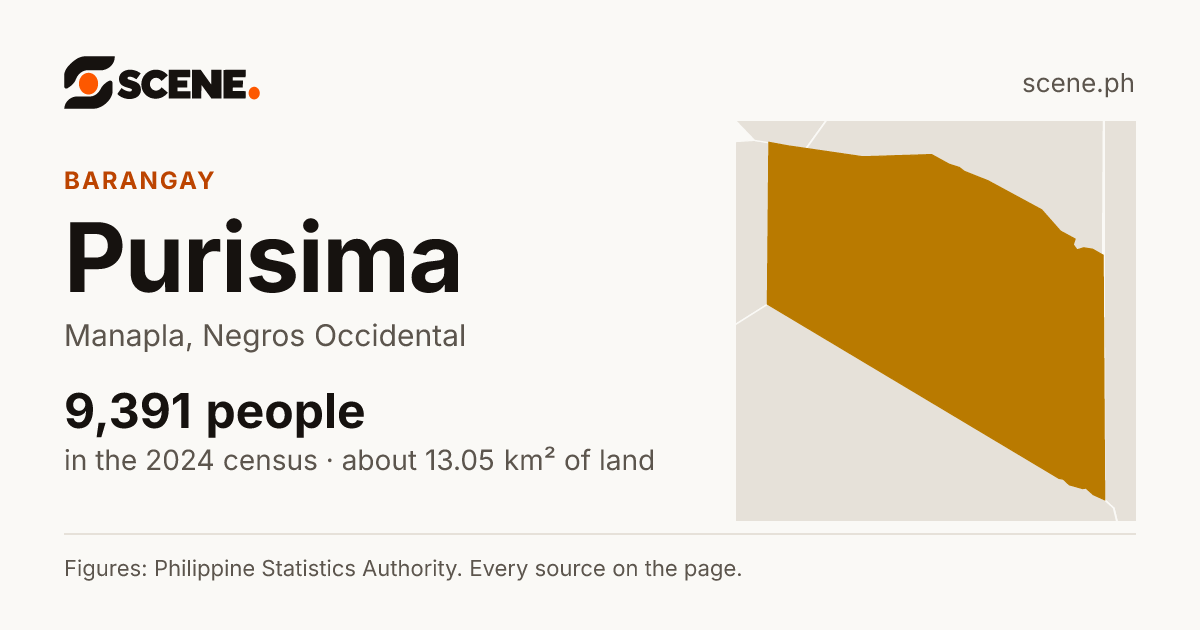 Purisima, Manapla, barangay: 9,391 people in the 2024 census