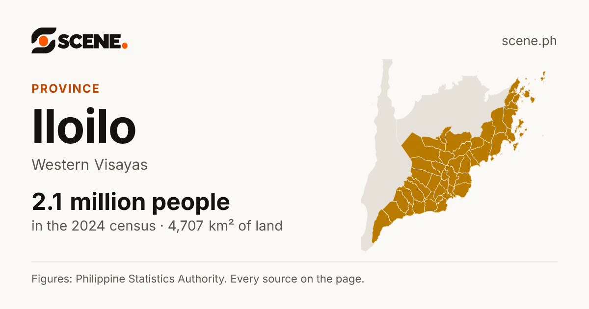 Iloilo, province: 2,082,616 people in the 2024 census