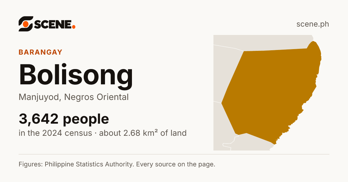 Bolisong, Manjuyod, barangay: 3,642 people in the 2024 census
