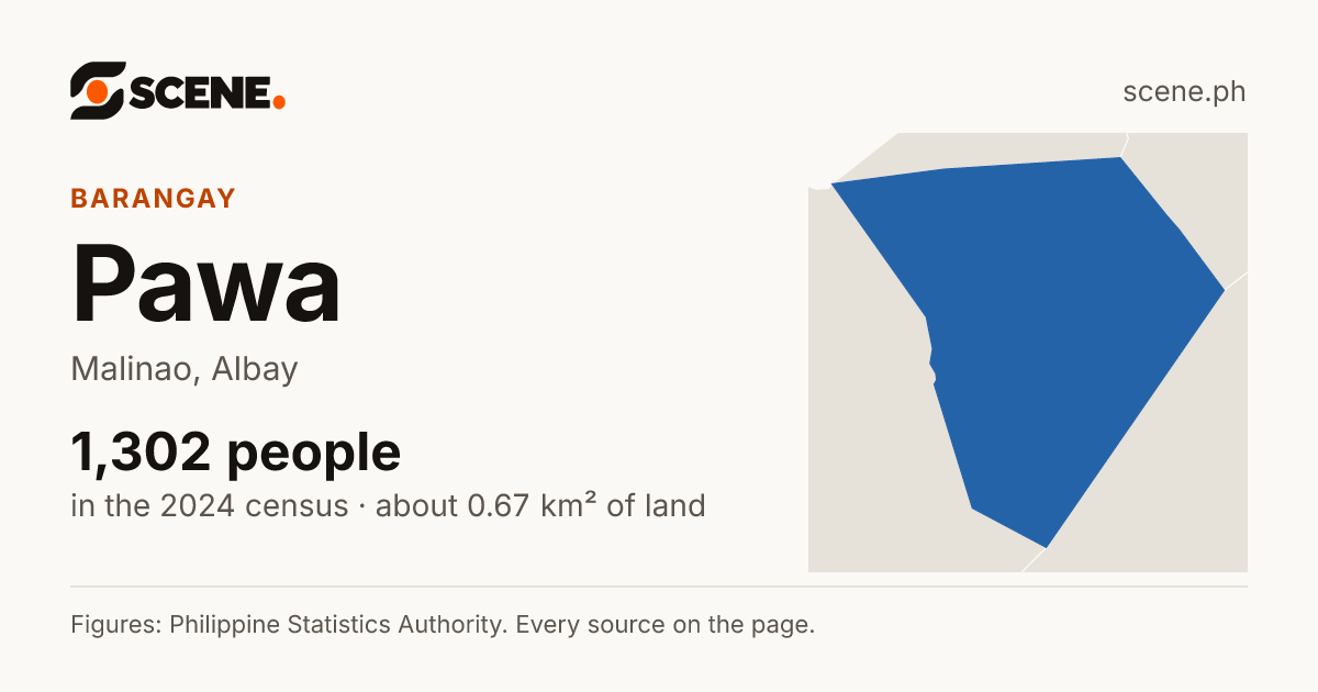 Pawa, Malinao, barangay: 1,302 people in the 2024 census