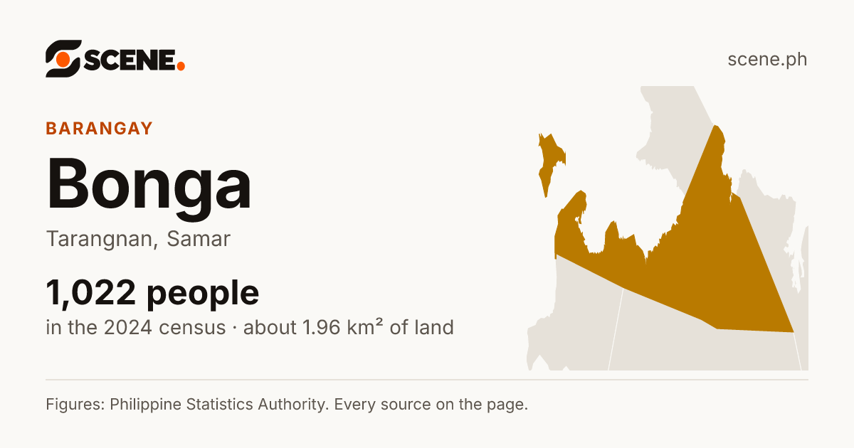 Bonga, Tarangnan, barangay: 1,022 people in the 2024 census