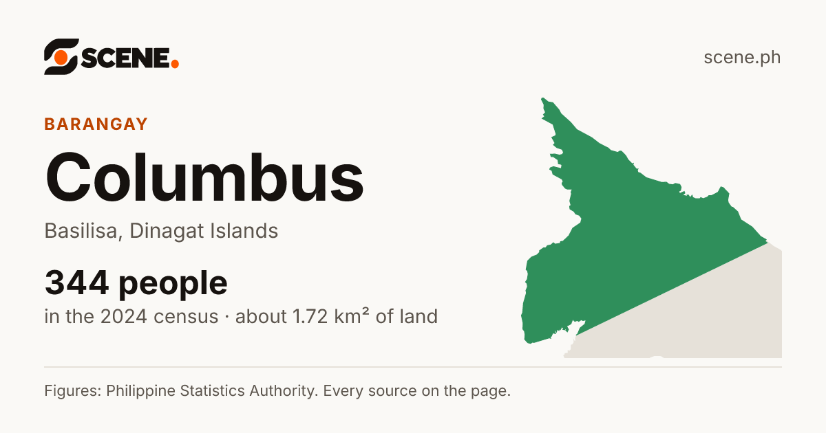 Columbus, Basilisa, barangay: 344 people in the 2024 census