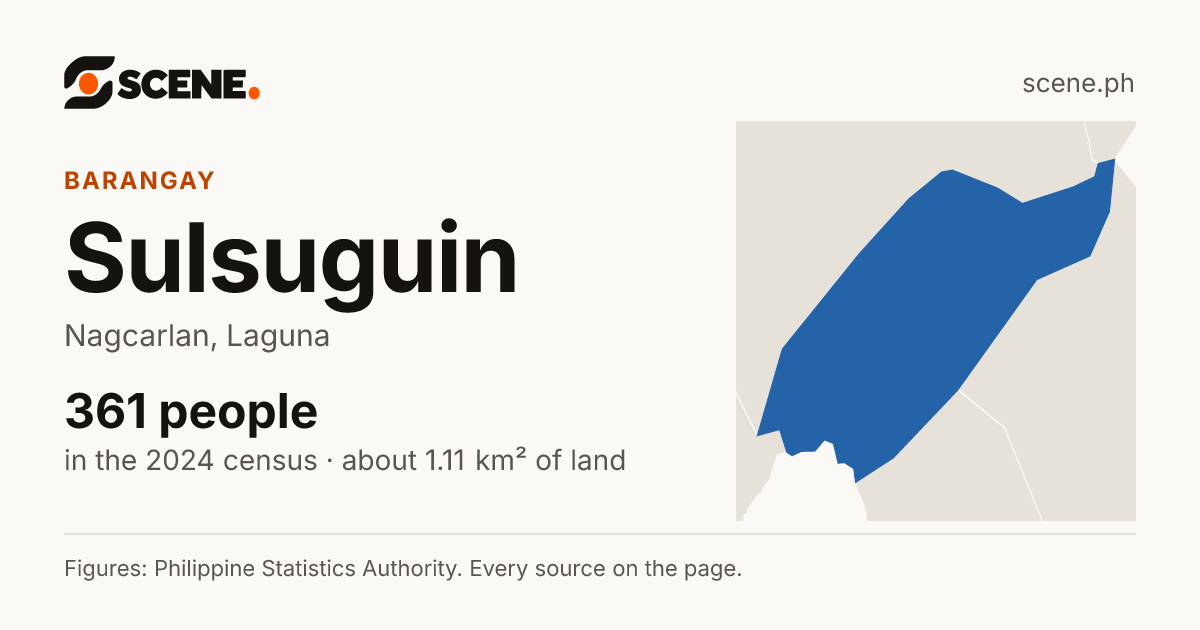 Sulsuguin, Nagcarlan, barangay: 361 people in the 2024 census
