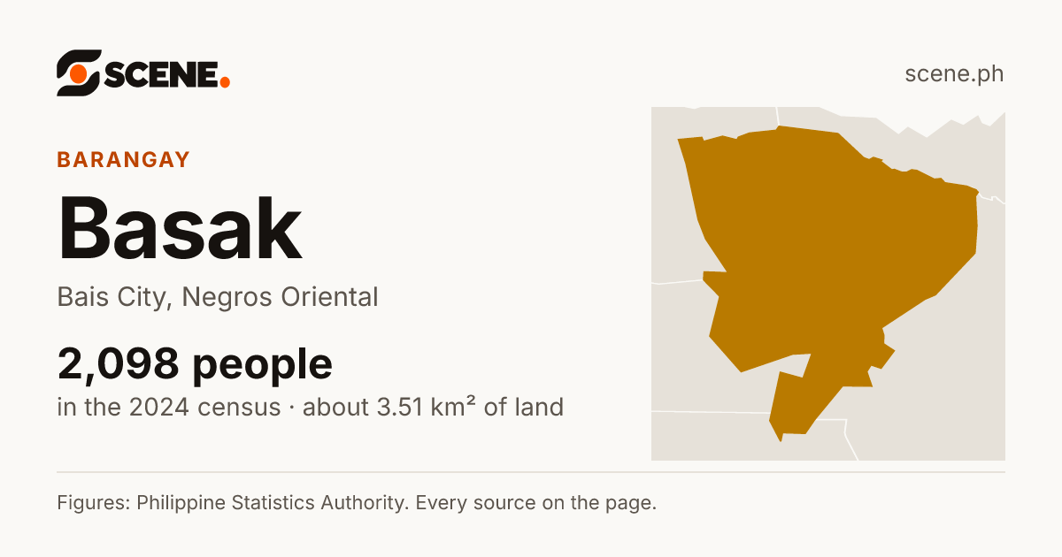 Basak, Bais City, barangay: 2,098 people in the 2024 census