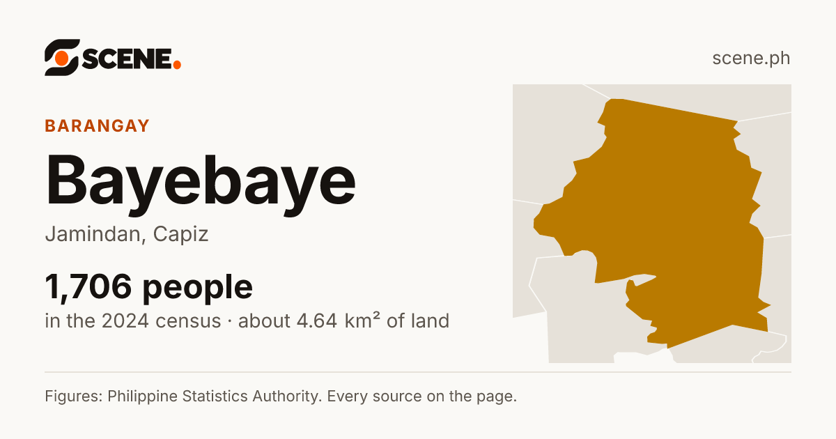 Bayebaye, Jamindan, barangay: 1,706 people in the 2024 census