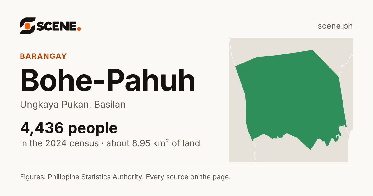 Bohe-Pahuh, Ungkaya Pukan, barangay: 4,436 people in the 2024 census