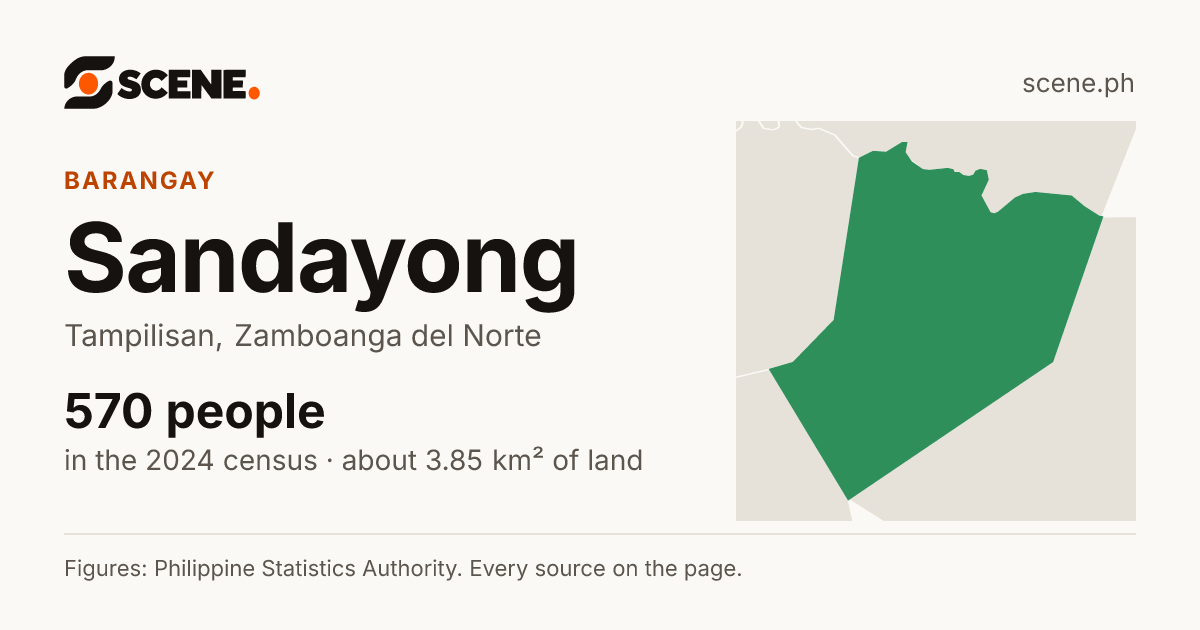 Sandayong, Tampilisan, barangay: 570 people in the 2024 census