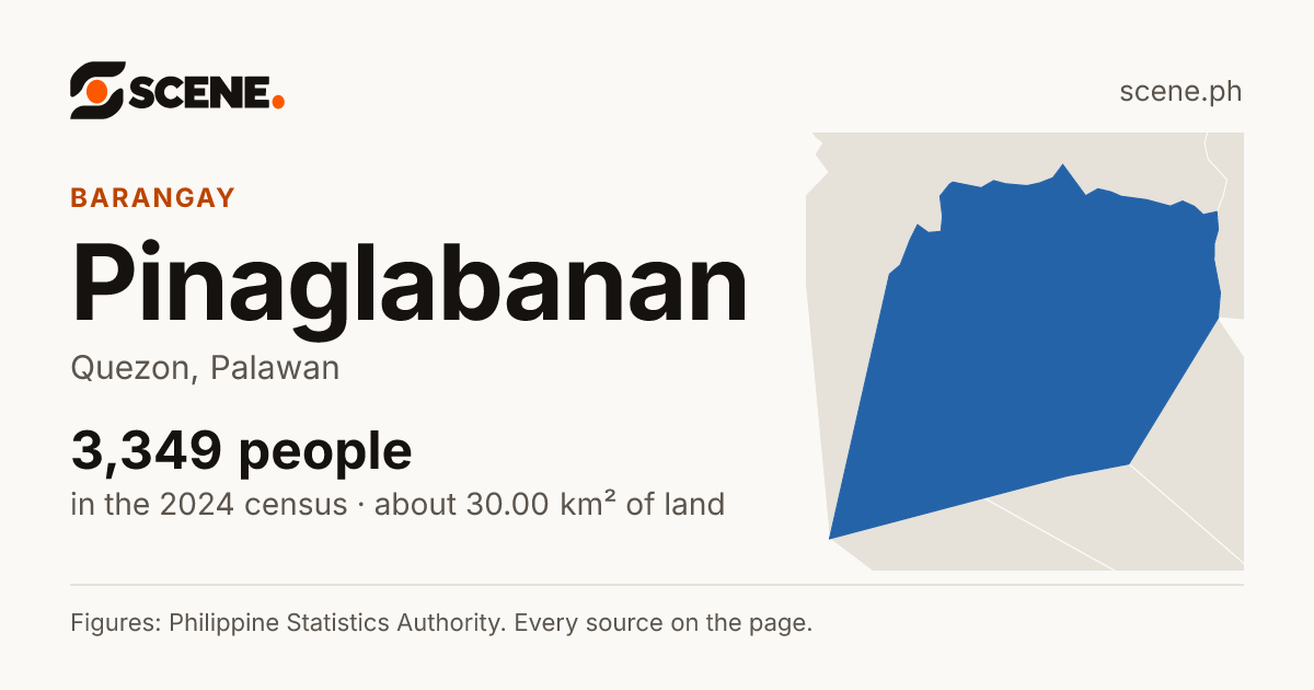 Pinaglabanan, Quezon, barangay: 3,349 people in the 2024 census