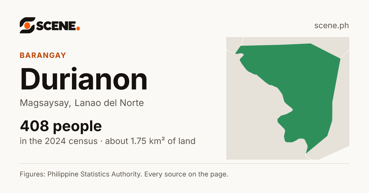 Durianon, Magsaysay, barangay: 408 people in the 2024 census