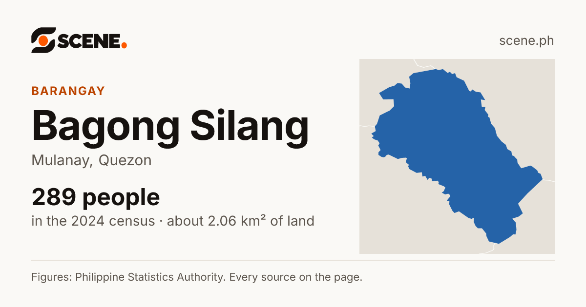Bagong Silang, Mulanay, barangay: 289 people in the 2024 census