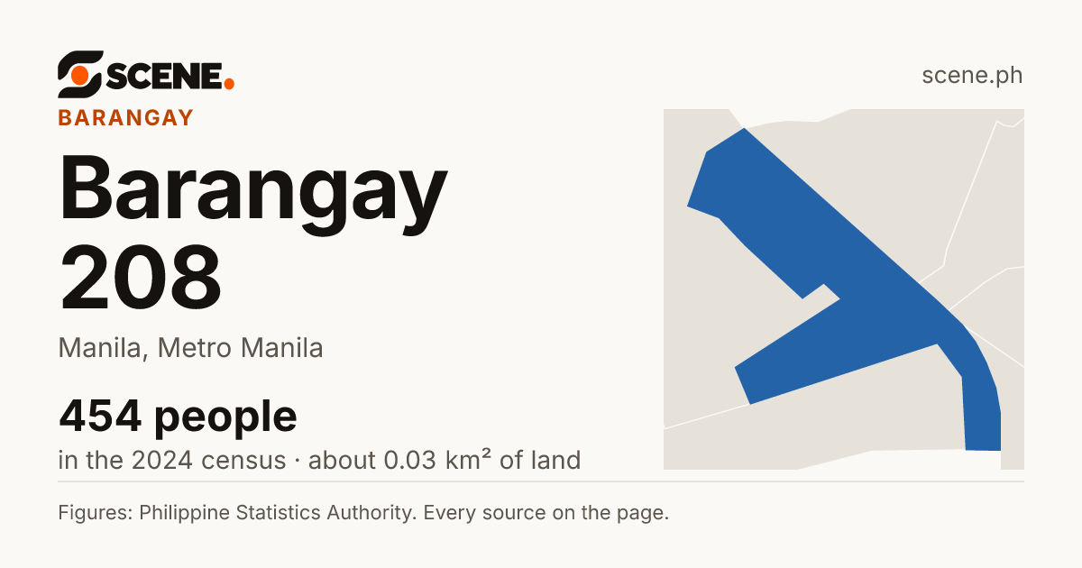 Barangay 208, Manila, barangay: 454 people in the 2024 census