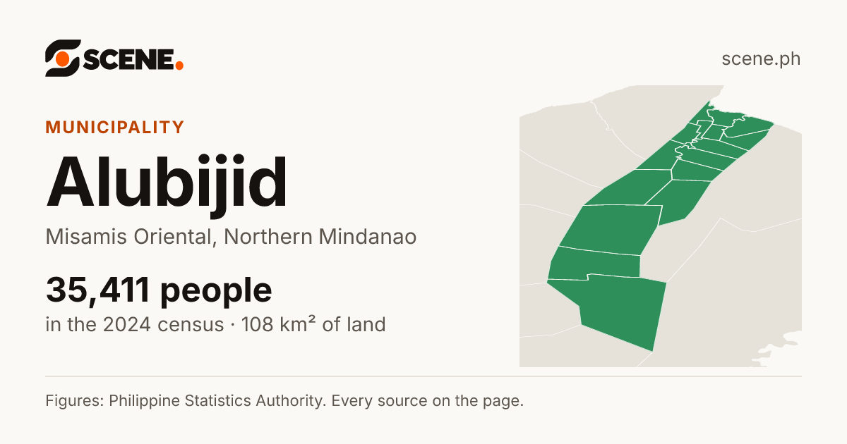 Alubijid, Misamis Oriental, municipality: 35,411 people in the 2024 census