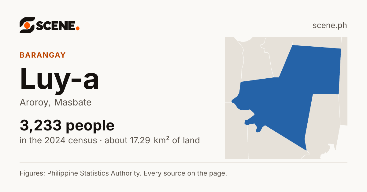 Luy-a, Aroroy, barangay: 3,233 people in the 2024 census