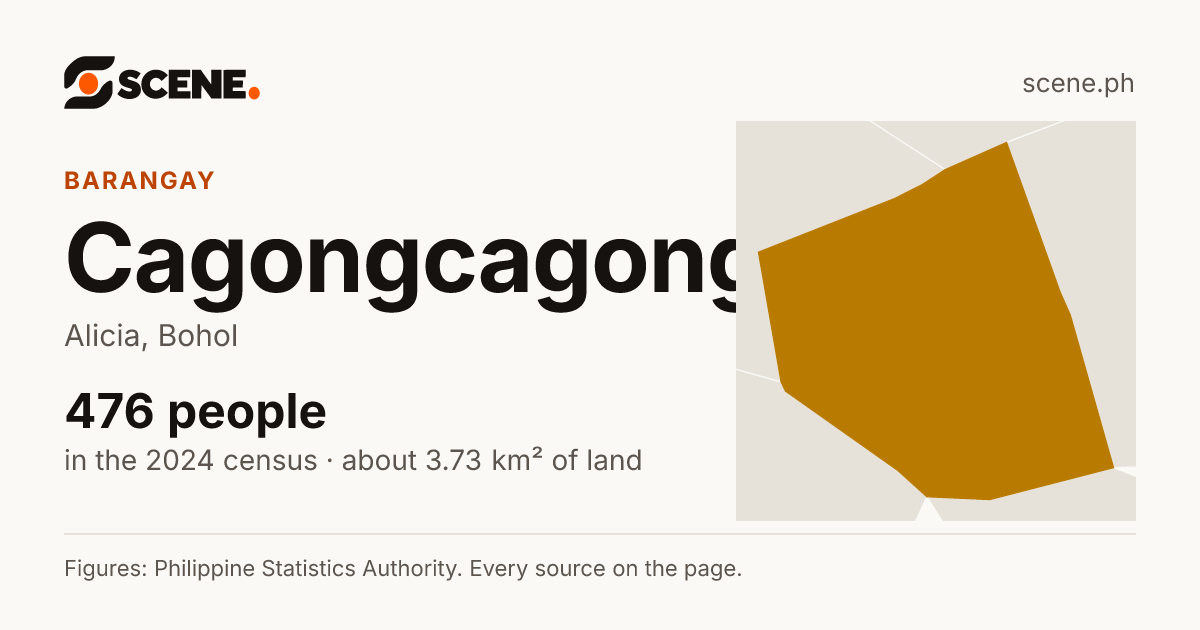 Cagongcagong, Alicia, barangay: 476 people in the 2024 census