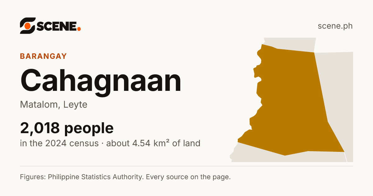 Cahagnaan, Matalom, barangay: 2,018 people in the 2024 census