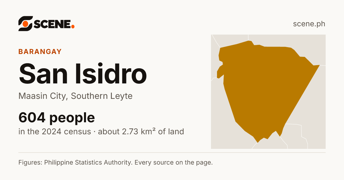 San Isidro, Maasin City, barangay: 604 people in the 2024 census