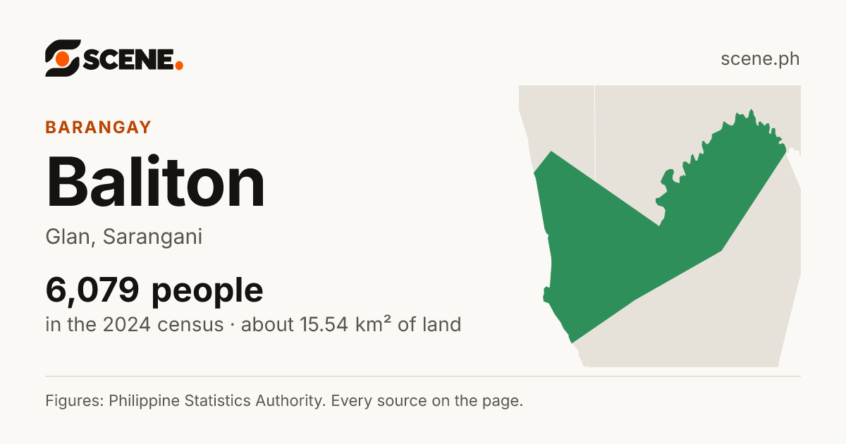 Baliton, Glan, barangay: 6,079 people in the 2024 census