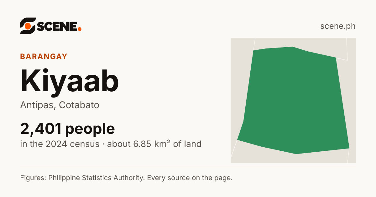 Kiyaab, Antipas, barangay: 2,401 people in the 2024 census
