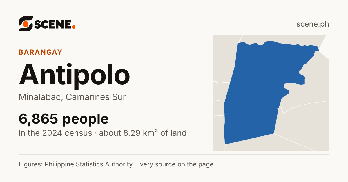 Antipolo, Minalabac, barangay: 6,865 people in the 2024 census