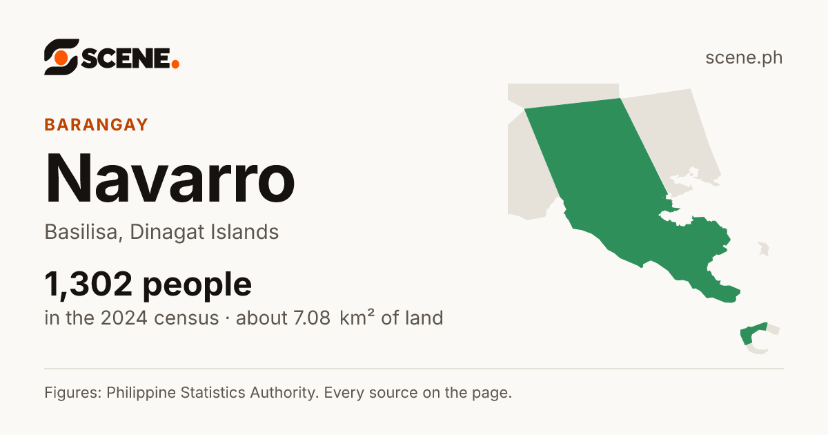 Navarro, Basilisa, barangay: 1,302 people in the 2024 census