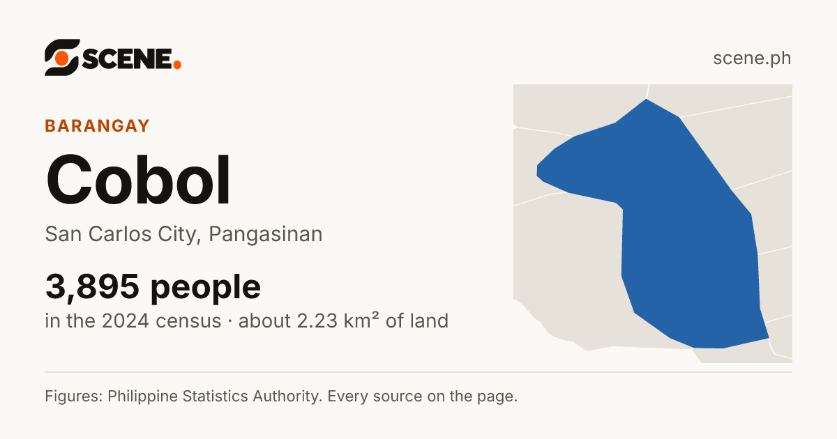 Cobol, San Carlos City, barangay: 3,895 people in the 2024 census