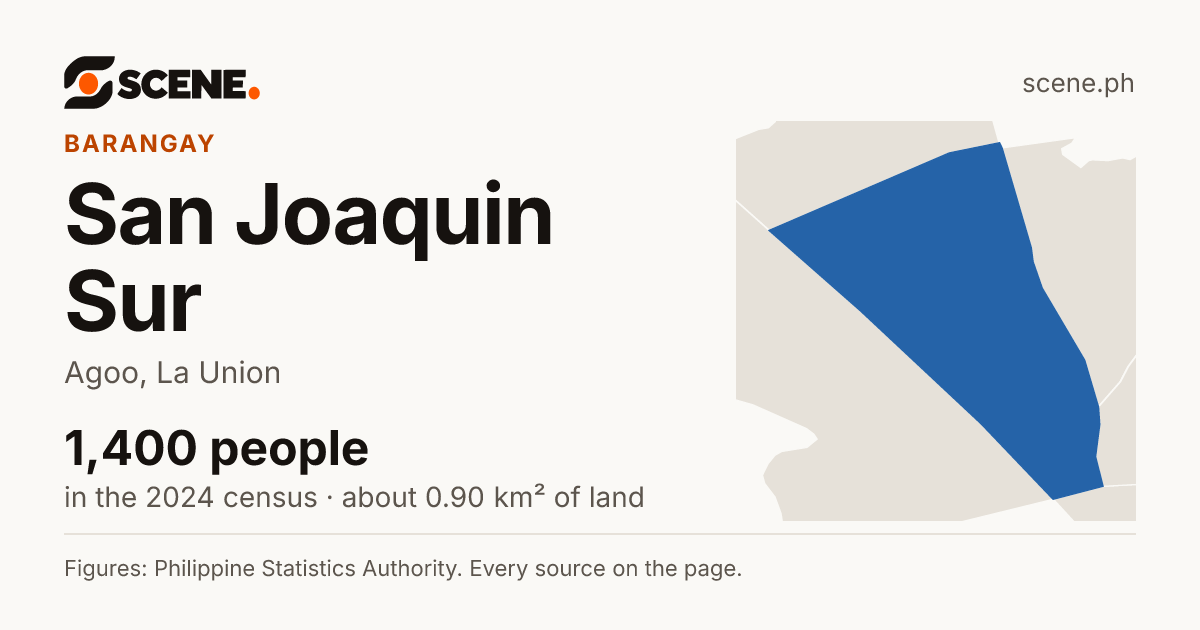 San Joaquin Sur, Agoo, barangay: 1,400 people in the 2024 census