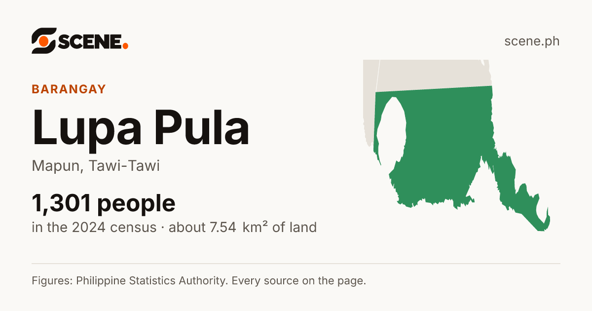 Lupa Pula, Mapun, barangay: 1,301 people in the 2024 census