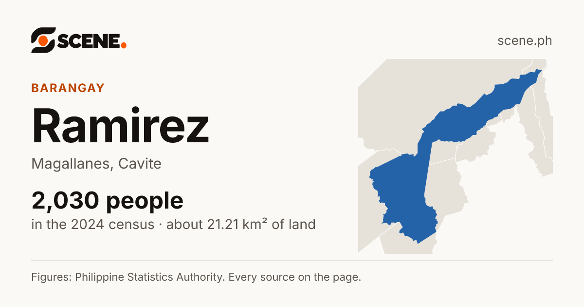 Ramirez, Magallanes, barangay: 2,030 people in the 2024 census
