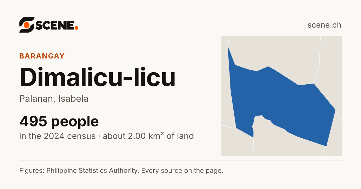 Dimalicu-licu, Palanan, barangay: 495 people in the 2024 census