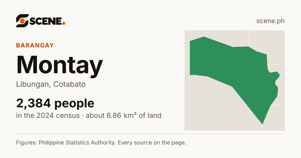 Montay, Libungan, barangay: 2,384 people in the 2024 census