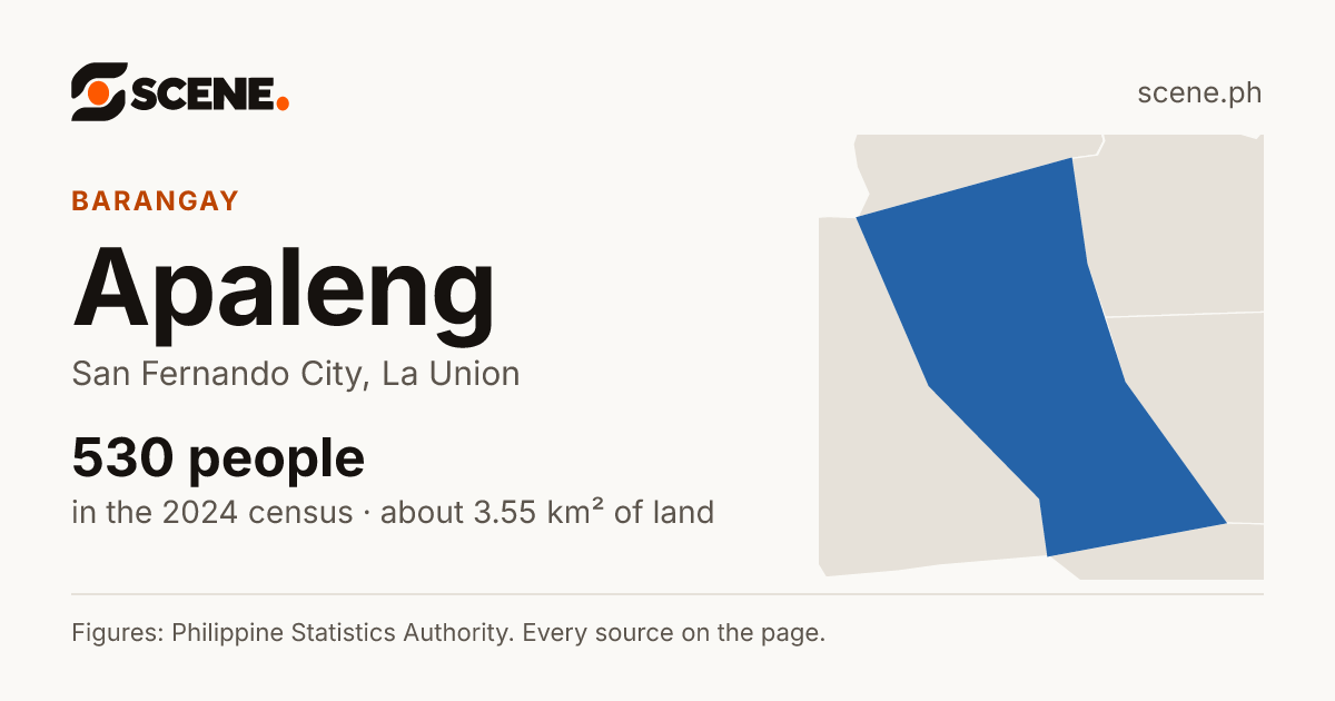 Apaleng, San Fernando City, barangay: 530 people in the 2024 census