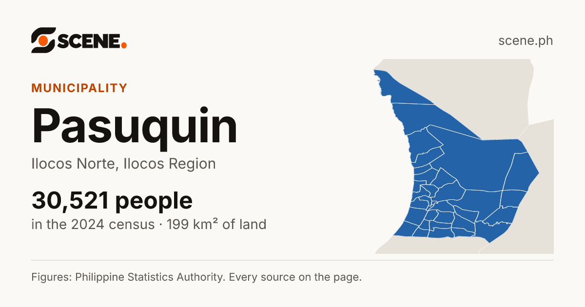 Pasuquin, Ilocos Norte, municipality: 30,521 people in the 2024 census